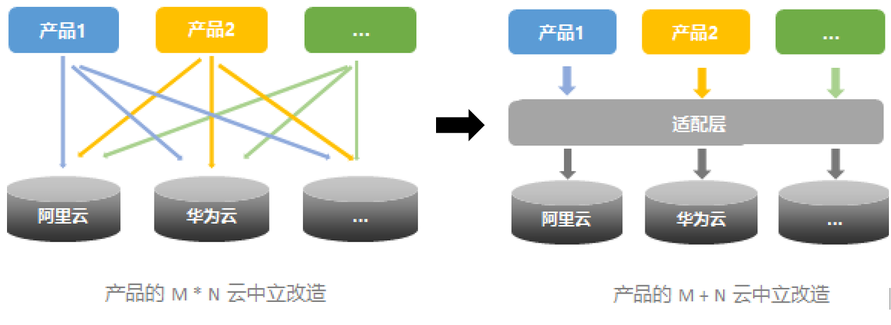 image-20200812164833517